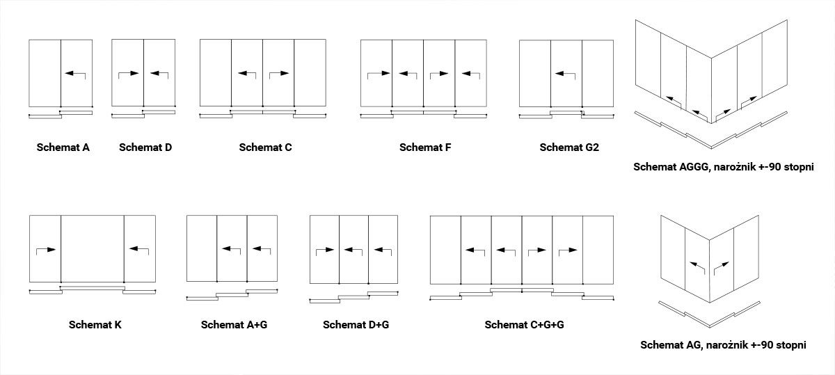 Schematy układów - drzwi tarasowe - Aluhaus